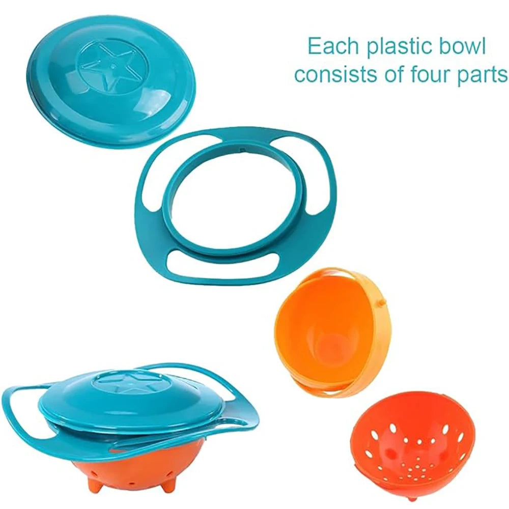 Spill-Proof Bowl